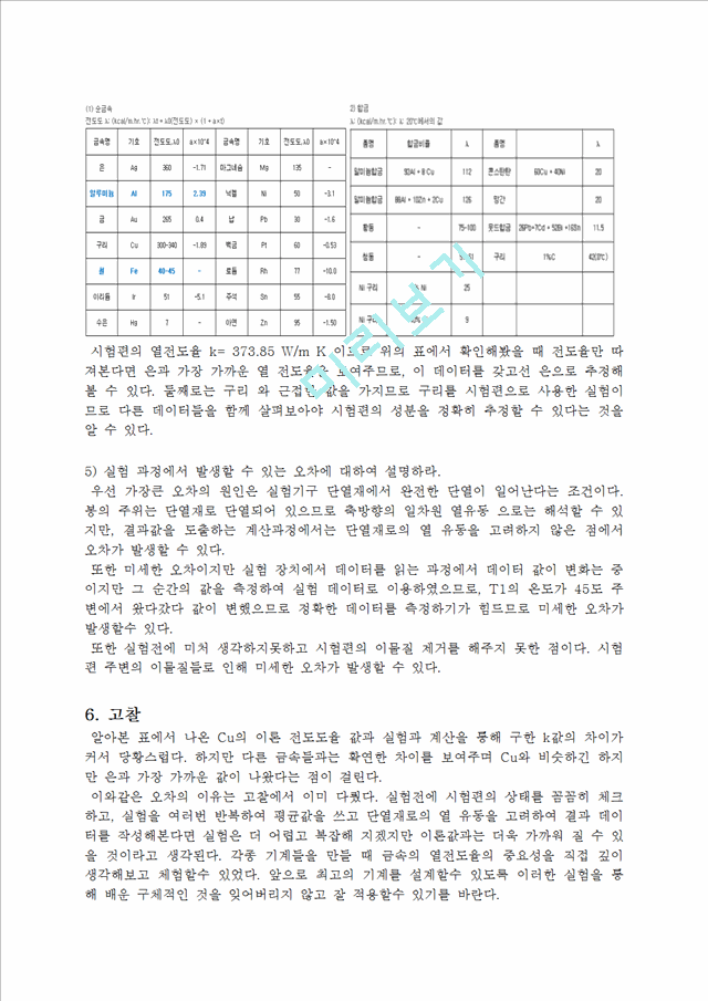 열유체 공학 실험 - 열전도율 측정[철과 알루미늄, 구리를 이용하여 시험편의 열전도율 측정].hwp